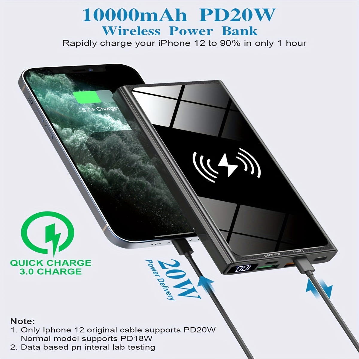 Wireless Power Bank, 10000mAh Portable Charger PD20W QC3.0 15W Wireless Charging LED Display, External Battery Pack, 2 Inputs And 4 Outputs (Qi & USB C) For IPhone Samsung Huawei IPad Headset Etc.