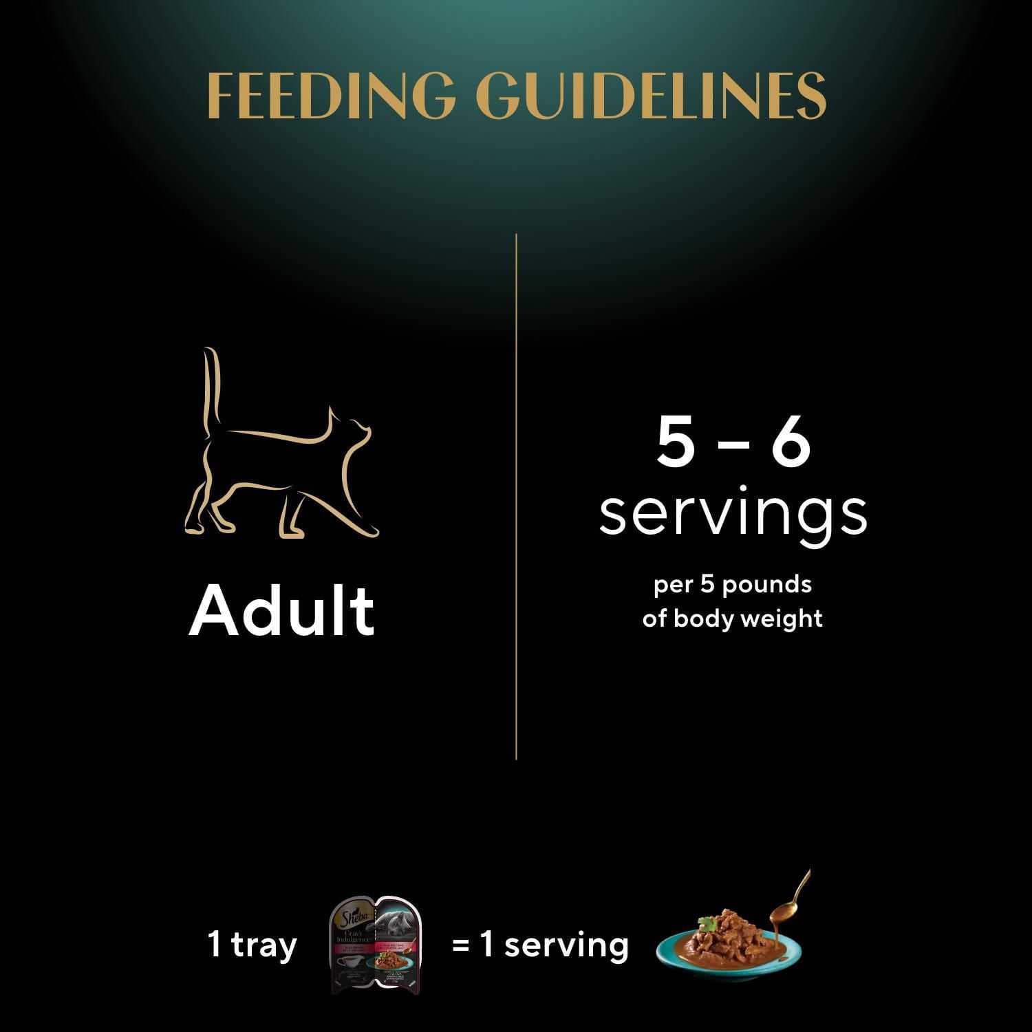 Nourriture humide pour chats adultes SHEBA GRAVY INDULGENCE PERFECT PORTIONS repas au bœuf dans une généreuse sauce NB-24M