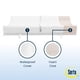 thumbnail image 4 of Cambiador Serta Foam contorneado con funda impermeable, 4 of 9