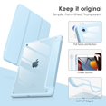 thumbnail image 3 of Funda VIKESI para iPad de 9ª, 8ª y 7ª generación de 10,2 pulgadas con soporte para lápices, 3 of 7