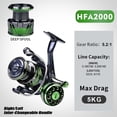 thumbnail image 1 of Ultralight Spinning Fishing Reel Gear Ratio 5.2:1 13+1bb Max Drag Power Fishing Tackle With Metal Handle, 1 of 9