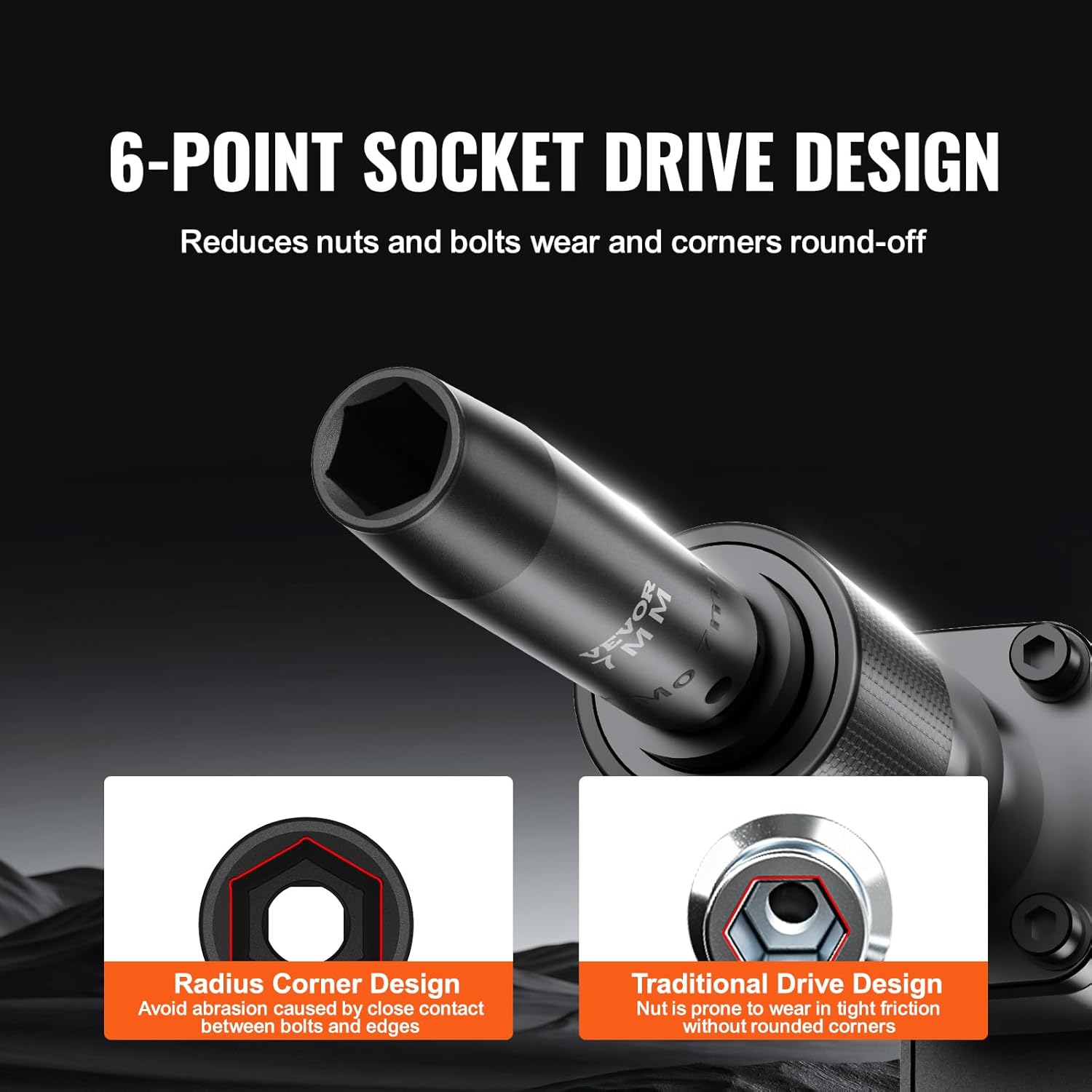 1/2" Drive Impact Socket Set, 65 Piece SAE 3/8" to 1-1/4" and Metric 10-24mm, 6 Point Cr-V Alloy Steel for Auto Repair, Easy-to-Read Size Markings, Rugged Construction, Storage Case
