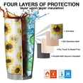 thumbnail image 7 of 20 Oz White Sunflower Coffee Tumbler Double Wall Insulated Stainless Steel Water Bottle | Metal Reusable Thermoses Flask with Cup Cap | Leak & Sweat Proof with Anti-Dust Lid, 7 of 7