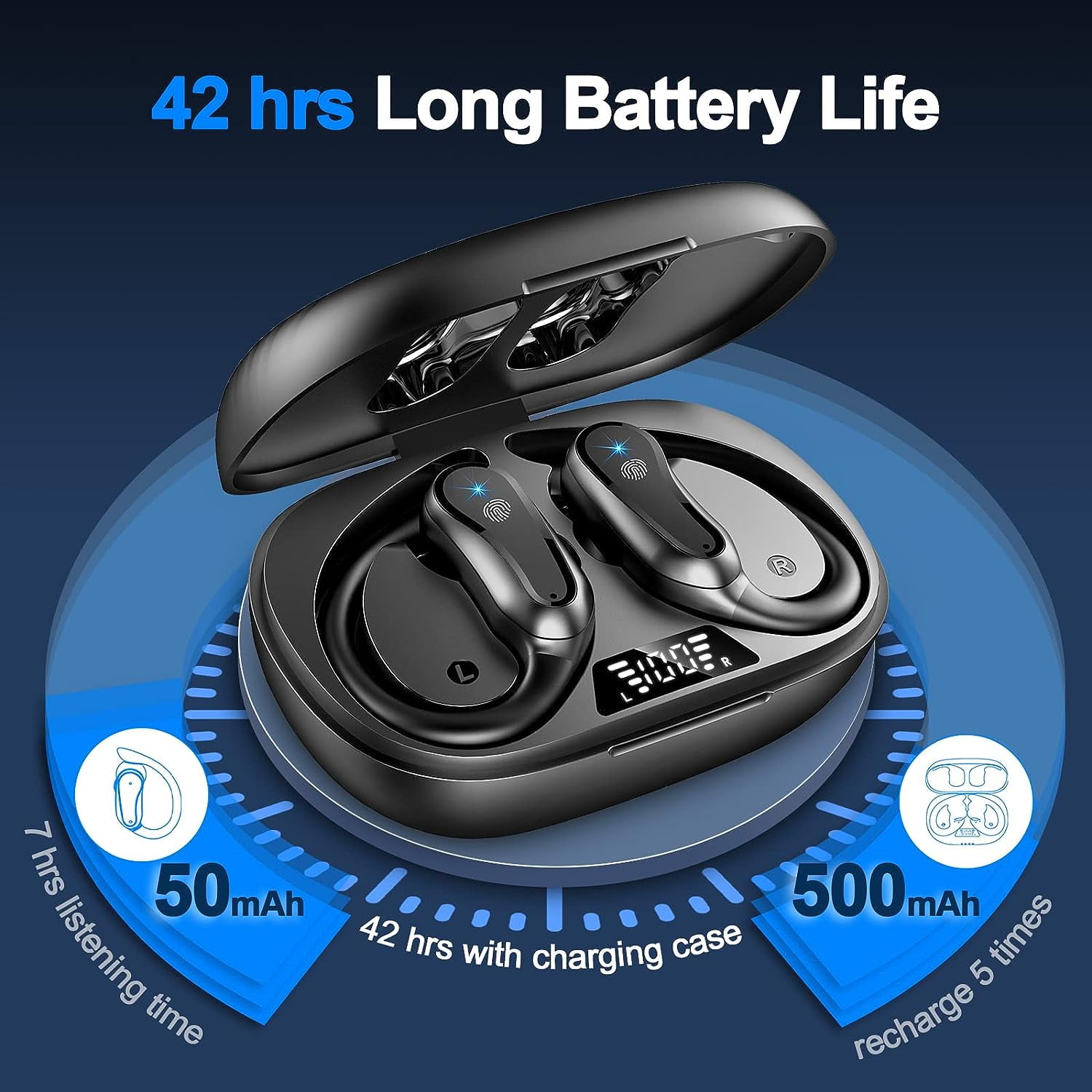 for Samsung Galaxy S20 FE Wireless Earbuds Bluetooth 5.3 Headphones 42Hrs Playtime in Ear Buds Sports Earphones Over-Ear Earhooks IP7 Waterproof Headset/Noise Cancelling for Workout