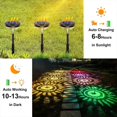 thumbnail image 1 of Outdoor Garden LED Light Outdoor Waterproof RGB Color Changing Solar Pathway Lawn Lamp Landscape Decoration Shine LampsColorfulGERMANY He Qiyong unisex, 1 of 1
