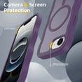 thumbnail image 3 of for iPhone 16e Case Compatible with MagSafe, Wave Texture Frame Ultra Slim Back Cover, TPU+PC Hybrid Anti-Scratch Shockproof Protective Case, Lightweight & Anti-Fingerprint, Darkpurple, 3 of 6