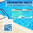 thumbnail image 4 of Chlorine Tablets for Swimming Pools - Slow Dissolving, Individually Wrapped Pool Maintenance Treatment for Algae Control & Water Clarification, 4 of 8