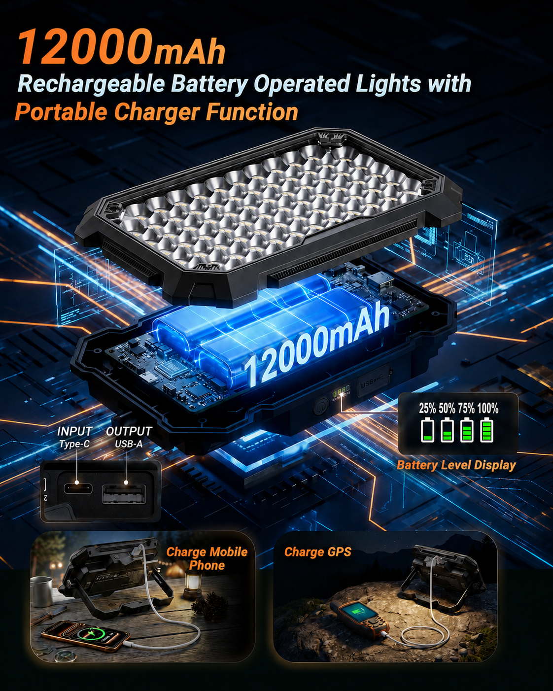 COSJM Rechargeable LED Work Light, 10,000 Lumens, Magnetic photo 4