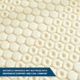 thumbnail image 4 of MOLECULE 3" CopperWELL Cooling Gel Infused Memory Foam Mattress Topper, Twin XL, 4 of 5