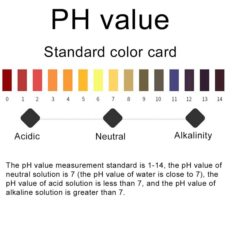 Many kinds PH Test Paper Strips Roll Alkaline Acid Indicator Paper