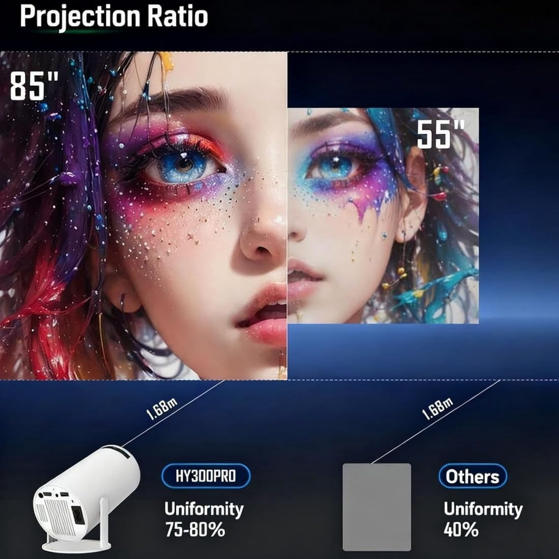 Vistacast Mini 210° Smart Projector With Extra Large-Screen Display, Portable 4K Smart MovieProjector, Android 11.0 Built-in Streaming, WiFi 5G+Bluetooth,Auto Vertical Keystone,for Home&Outdoor (1pc)