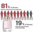 thumbnail image 4 of Venom Pheromone Perfume Collection, Venom Pheromone Perfume for Women, Pheromones Perfumes for Women_c*, 4 of 5