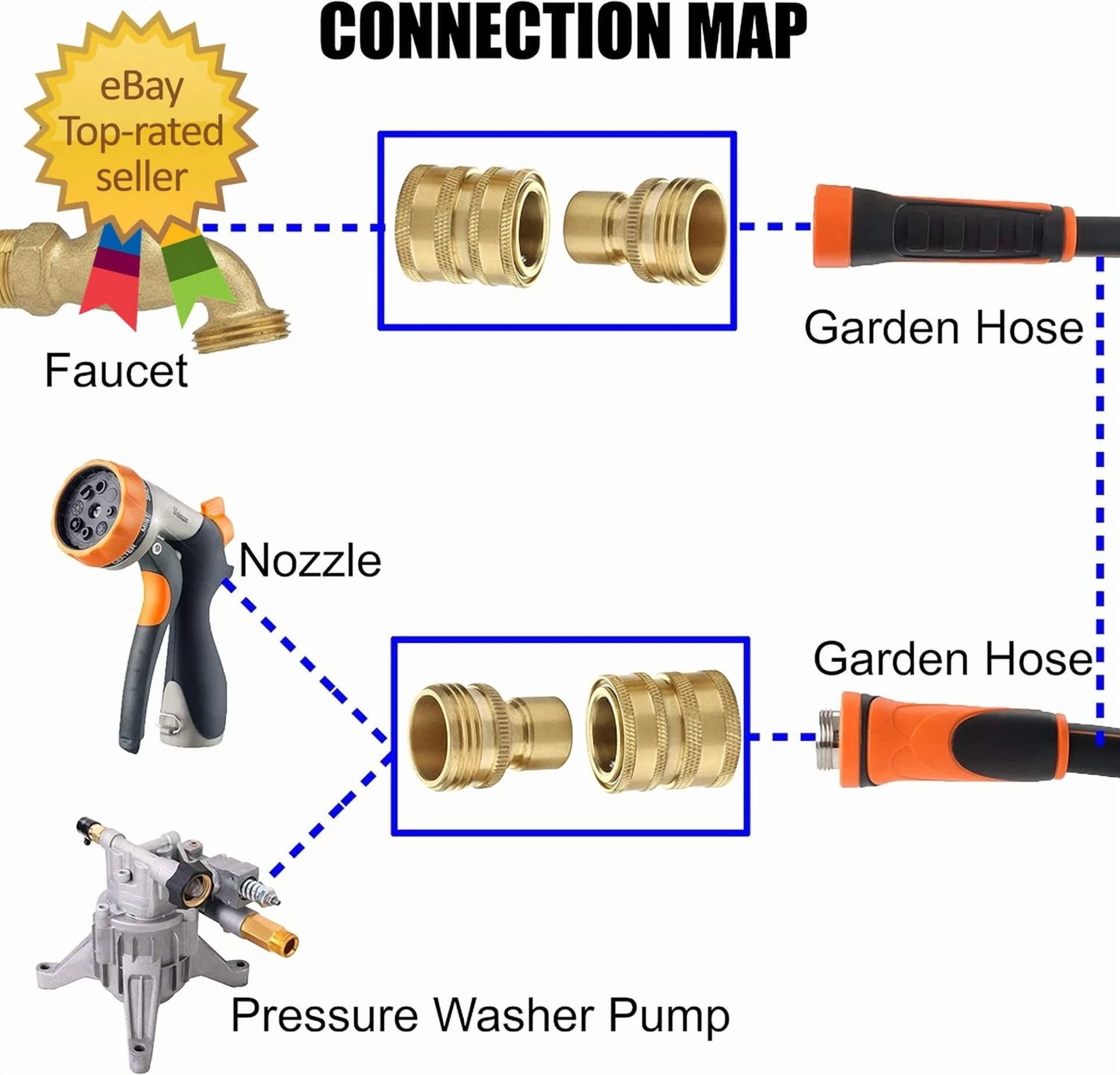 Garden Hose Quick Connect Fittings, 3/4 Inch Ght Solid Brass Quick Connector Set