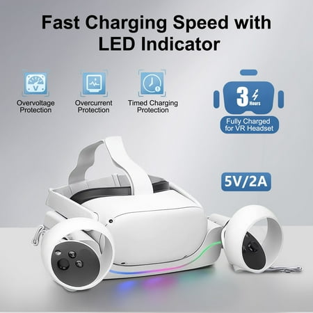 Charging Dock Fit for Oculus/Meta Quest 2, TSV VR Wall Mount Charging Station, VR Headset Display Holder and Controller Mount Station with Charge Cable, LED Indicator, VR Accessories