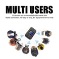 thumbnail image 4 of 4G/5G LTE Wireless Mobile WIFI Router 150Mbps Pocket Modem Mobile Wifi Hotspot, 4 of 5