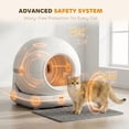 thumbnail image 2 of Gray & White Smart Self-Cleaning Cat Litter Box, APP Control Automatic Cat Toilet with UVC Purification & Safety Sensors for Multiple & Large Cats, 2 of 9