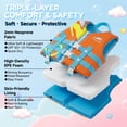 thumbnail image 3 of Gogokids Kids Swim Vest Life Jacket,Toddler Float Jacket with Dual Safety Straps for 2-9 Years Boys & Girls,Swimming Aid for Pool, Beach & Puddle, 3 of 9