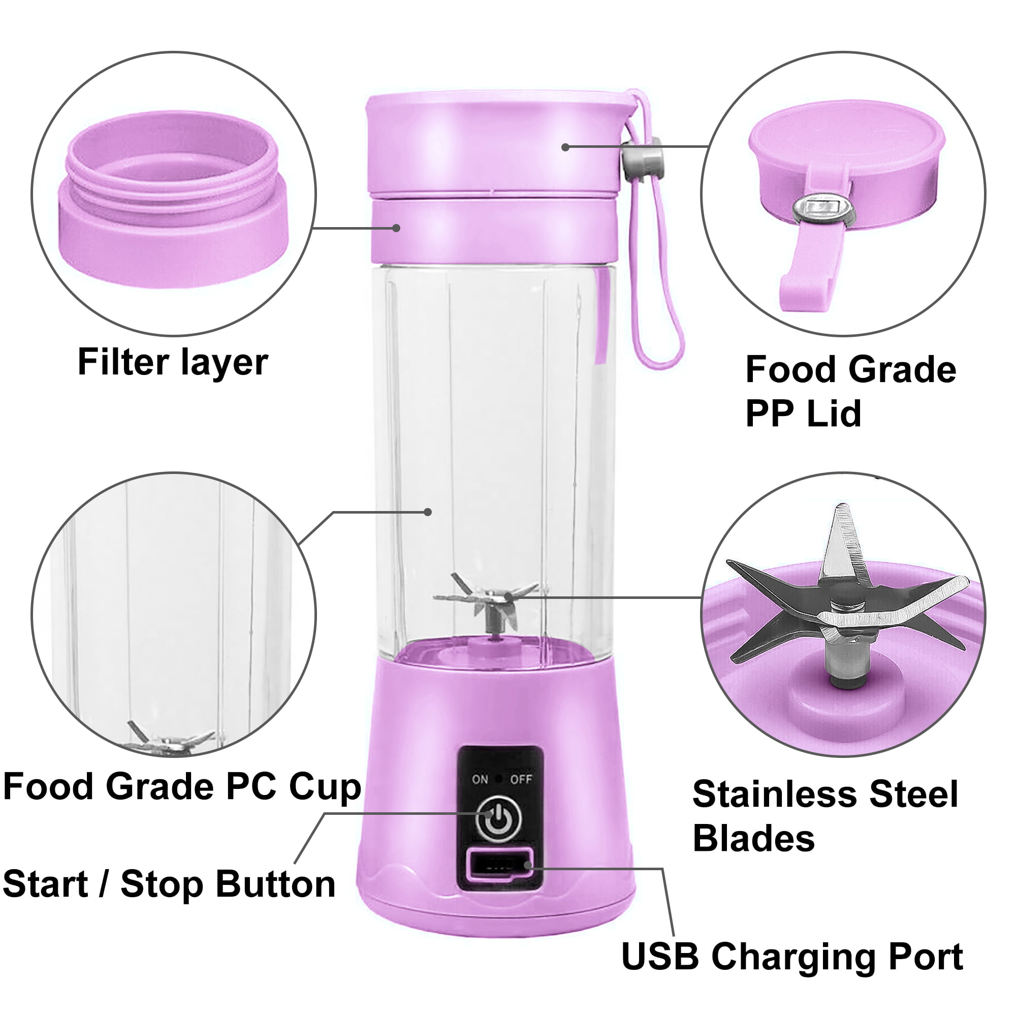 MiniBlend Portable Cup Juicer – TheMiniJuicer