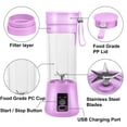 thumbnail image 5 of YouLoveIt Mini Juicer Cup 380ML Personal Blender Travel Fruit Juicer Mixer Cup Small Electric Safety Individual Blender Baby Food Mixing Machince with Updated 6 Blades, 5 of 8