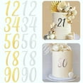 thumbnail image 2 of 10pcs/set Acrylic Number 0-9 Cake Topper for Birthday Wedding Anniversary Party Cake Decor Supplies, 2 of 9