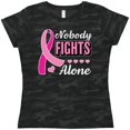 thumbnail image 3 of Inktastic Breast Cancer Awareness Nobody Fights Alone Pink Ribbon Women's T-Shirt, 3 of 5