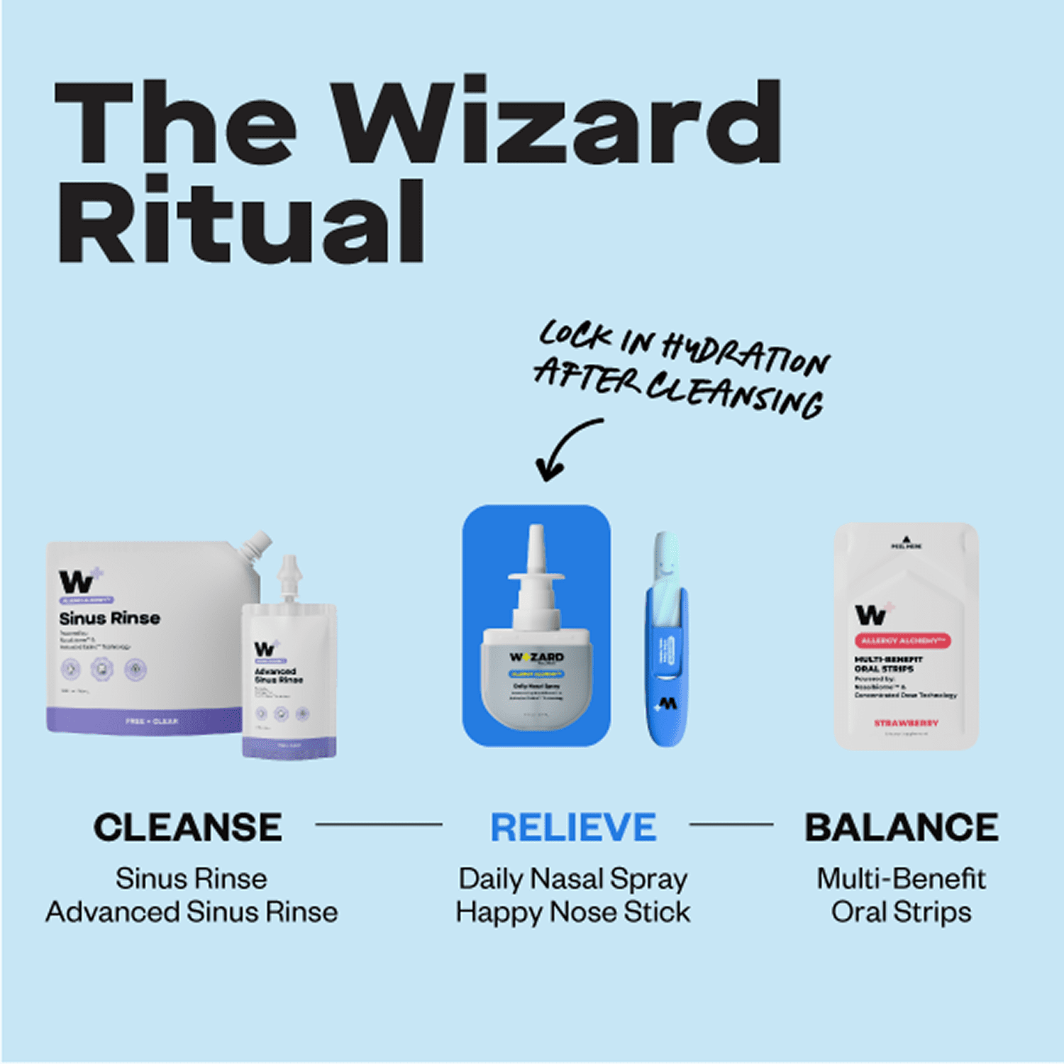 Wizard Wellness Daily Nasal Spray, Saline Mist Spray, Arctic Vanilla Scent, 272 Sprays