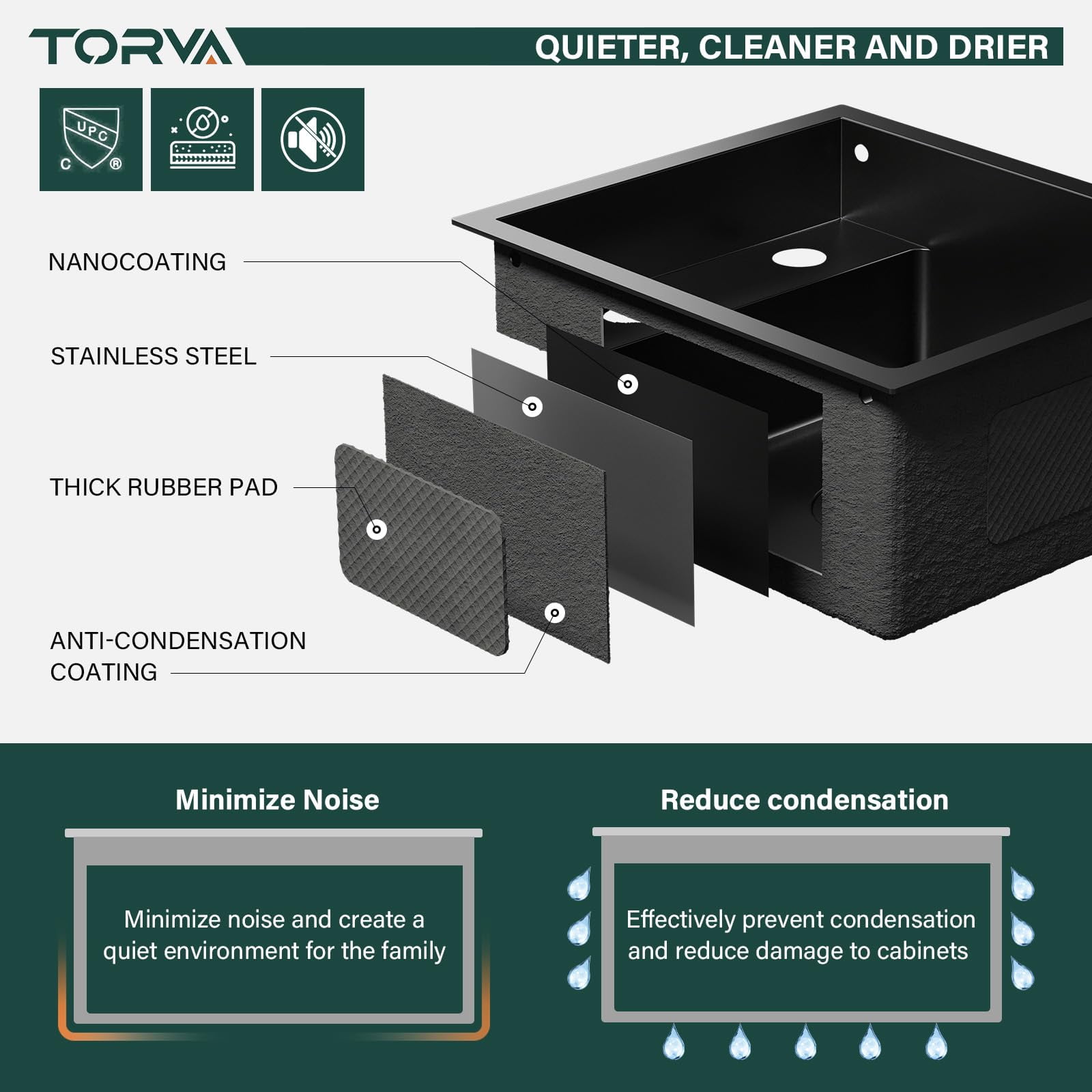 TORVA RV Kitchen Sink, 13 x 15 x 7 Inch Undermount Bar Sink 16 Gauge Stainless Steel Single Bowl Sink with Foldable Faucet Cutting Board, Dark Grey
