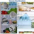 thumbnail image 5 of Mini Ambientador Portátil TUNC Purificador de Aire Recargable USB, 5 of 5