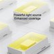 thumbnail image 3 of 2PCS Outdoor LED Solar Wall Light Solar Lights Motion Sensor, 3 of 5