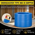 thumbnail image 3 of Energeaster 14/3 NM-B Blue Cu Electrical Wire, 25 ft Length 600V with Ground, UL Listed, Heavy-Duty PVC Insulated Cable for Residential Indoor Wiring, 3 of 8