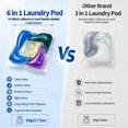 thumbnail image 2 of 6-in-1 Laundry Detergent Pods, Odor  & Stain Remover, Laundry Pods with  Cherry Blossom Scent, HE Compatible, 70 Count, 2 of 6