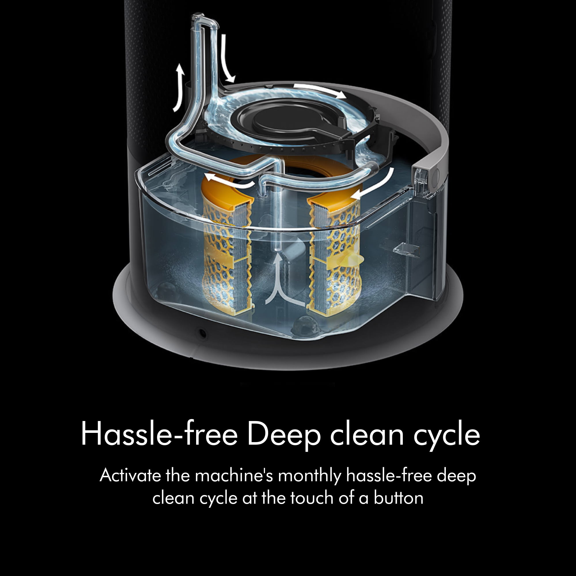 Dyson Purifier Humidify+Cool™ PH03 | Black | New - Walmart.com