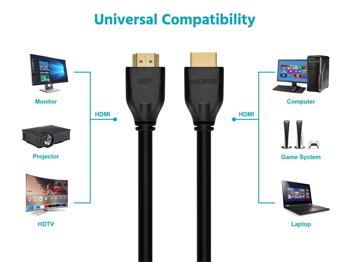 Monoprice 8K Certified Ultra High Speed HDMI Cable - 8K60Hz, 4K120Hz, 48Gbps, HDR, VRR, CL3 Rated, 15ft, Black