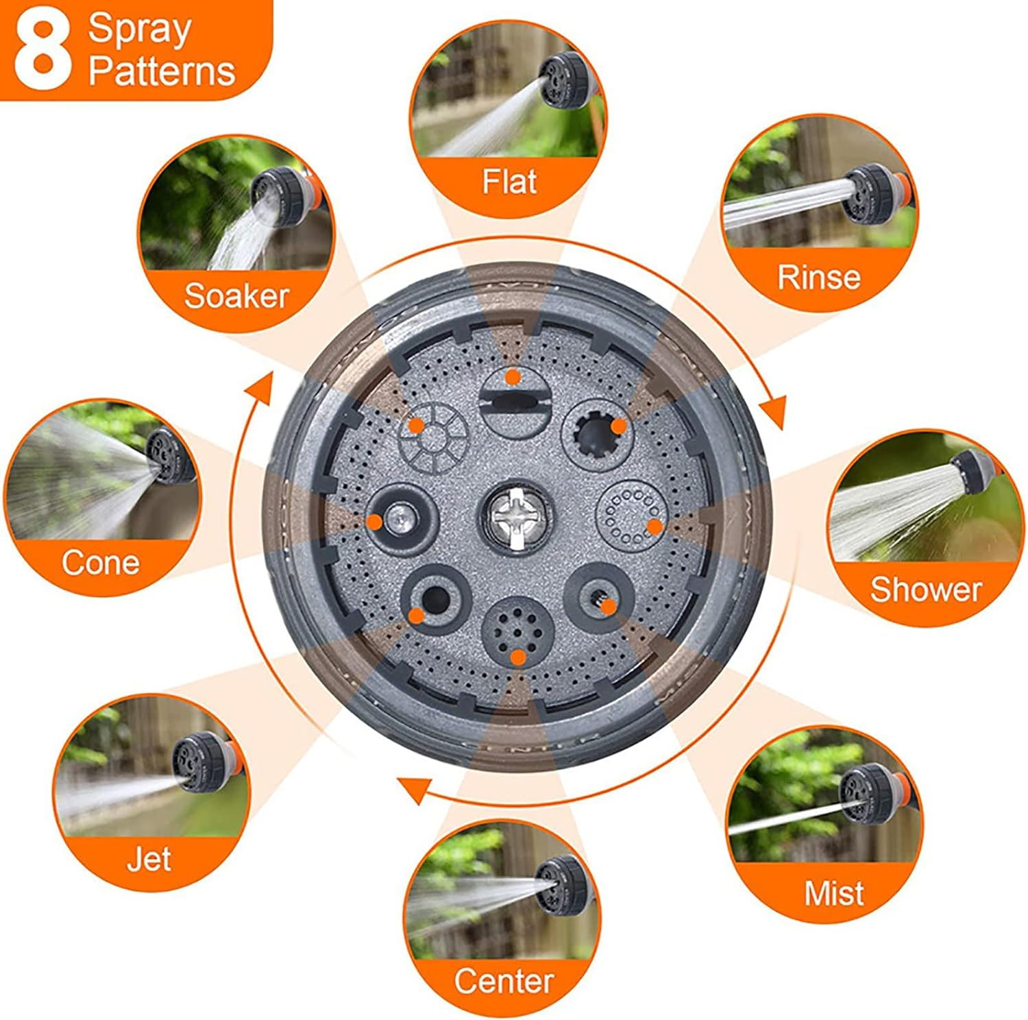 Pendali 2-Pack Heavy Duty Garden Hose Nozzle, 8 Spray Patterns photo 6
