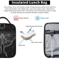 thumbnail image 5 of Black Bats Insulated Lunch Bag, Lunch Box for Office Travel, Lunch Bag for Men and Women, 5 of 6