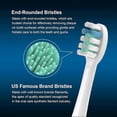 thumbnail image 3 of 6 Pack Toothbrush Replacement Heads Compatible with WaterPik Sonic Fusion 2.0 Flossing, 3 of 5