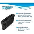 thumbnail image 2 of HQRP 2 Pack Wick Filters Compatible with Philips HU4801, HU4801/01, HU4802, HU4802/01, HU4803, HU4803/01 Humidifiers, FY2401 Black, 2 of 7