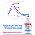 StayLo Sugar and Carb Blocker Sugar Defense & Blood Sugar Support 60ct