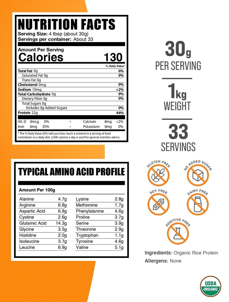 BulkSupplements Organic Rice Protein Powder - Non-Dairy Protein Supplement, Unflavored, 30g per Serving, 1kg (2.2 lbs)
