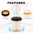 thumbnail image 3 of Vacuum Filter for Shark Wandvac ION W1 S87 Cordless Handheld WV200 WV201 WV205 WV220 WV200C WV203C WV221 WV250 WV251 Vacuum Part~0307, 3 of 5