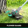 thumbnail image 4 of Litheli 20V Cordless String Trimmer,12-Inch Battery Powered Grass Trimmer & Wheeled Edger, Automatic Line Feed, 2.0Ah Battery and Charger, for Grass Trimming, 4 of 8