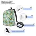 thumbnail image 5 of Daiia Chicken Laying Eggs Vintage Canvas Backpack for Men and Women ,Hiking Backpack,Travel Laptop Bag for School,Large Capacity Backpack, 5 of 8