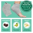 thumbnail image 4 of ZenToes Moisturizing Gel Heel Socks, Open Toe, Gray, 2 Pairs, 4 of 9