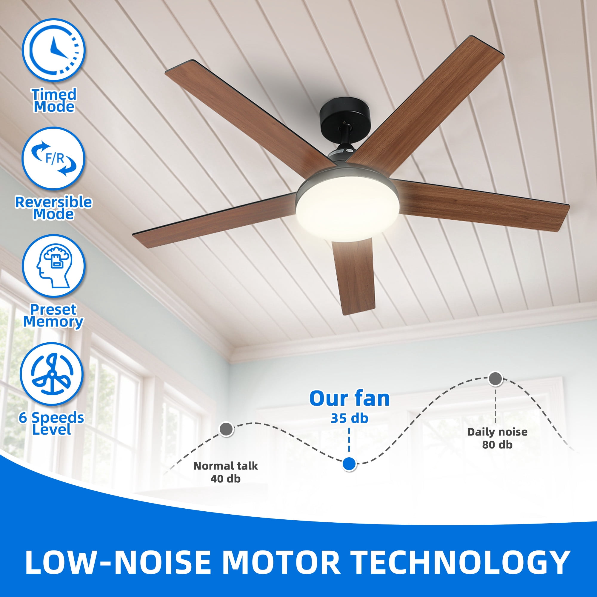 Dextrus 52" Ceiling Fan with Light and Remote Control, Modern Ceiling Fan with 6-Speed Quiet  DC Motor 5 Fan Blades - Black & Walnut
