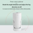 thumbnail image 3 of Gcvizuso Humidifier, Humidifier for Room, Humidifiers, Mini Humidifier With Adjust-able Angle, 260ml Water Tank Small Humidifier USB Powered, 7 Color LED For Bedroom Home Office, 3 of 5
