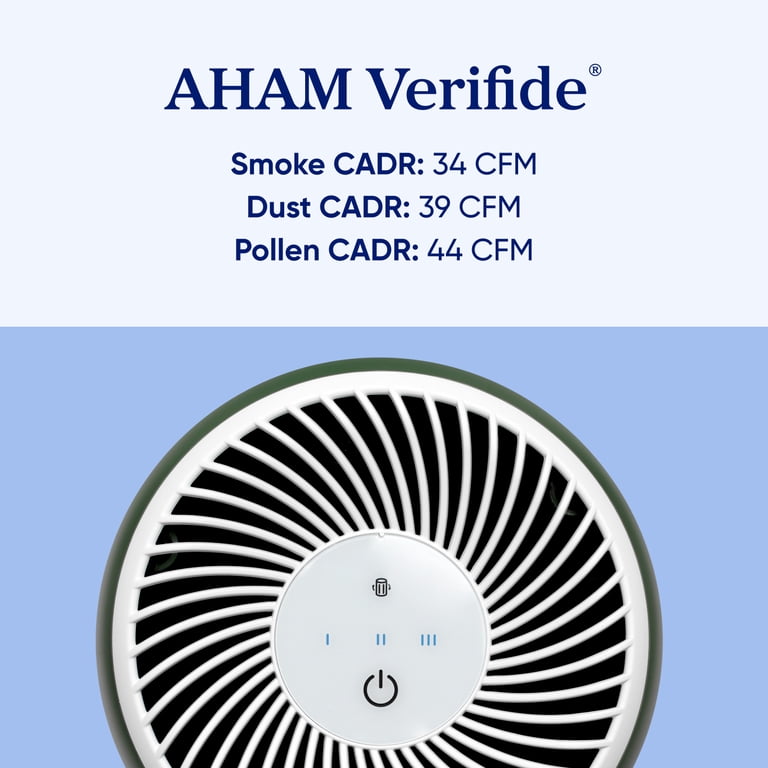 levoit air purifier for cigarette smoke Core300-P HEPA 1073 Ft Pet Hair Dust Odor Efficiency Activated Carbon Filters ARC Formula adsorbs odors and chemically decomposes them to prevent second (3 pack) Levoit Core Mini-P