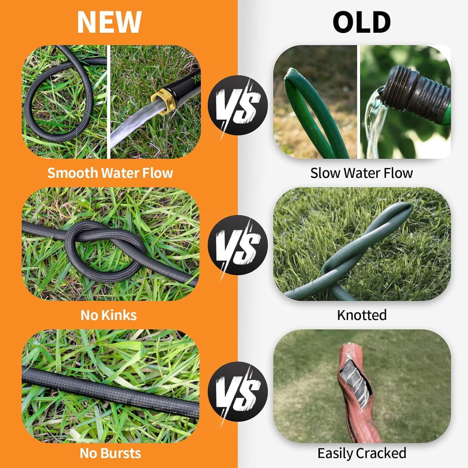 Flexible Garden Hose Water Pipe - 25FT Lightweight Garden Water Hose, Portable Patio Hose with Solid Brass Fittings and Double Latex Core for Pet Washing, Black