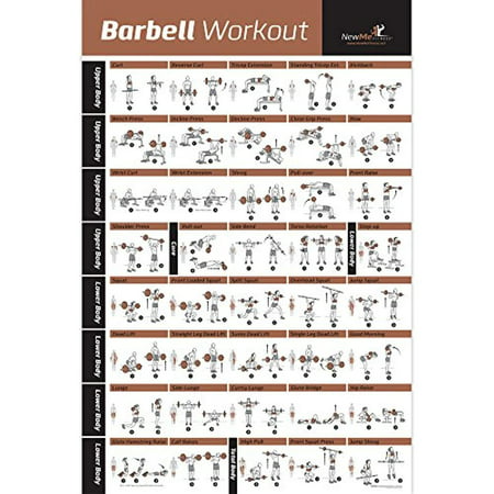 BARBELL WORKOUT EXERCISE POSTER LAMINATED - Home Gym Weight Lifting Chart - Build Muscle Tone & Tighten - Strength Training Routine - Body Building Guide w/ Free Weights & Resistance - (Best Workout To Build Muscle And Tone)