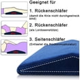 thumbnail image 3 of Almohada lumbar Almohada de cuña Almohada ortopédica para dormir Cama de soporte lumbar Almohada de espuma viscoelástica para el dolor de cuello o pierna de ciática Embarazo, 24x60cm Adepaton LN-1990, 3 of 6