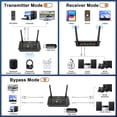 thumbnail image 5 of Transmisor Bluetooth 1Mii para TV, unidad USB mejorada, Bluetooth 5.3, chip DAC, conexión de dispositivo dual, largo alcance, aptX HD/LL/AD, óptico/AUX/RCA, receptores y adaptadores Bluetooth para TV/, 5 of 5